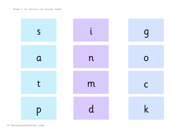 Phase 5 Letters + Sounds coins - Printable Teaching Resources - Print ...