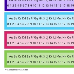 These are simple printable number line & alphabet chart. Print, laminate and trim. These can be used at home to support with learning or at school. Stick to the tables or pop into their books.