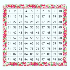 Coming soon…Lovely Liberty fabric print resources for the classroom. We love Liberty fabric . Free teaching resources from