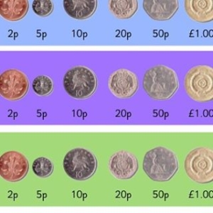Simple coin strips to support children with recognising coins and matching with amounts. Nothing beats handing real life coins but this can support in matching activities and coin recognition.