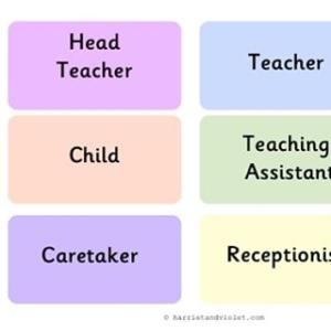 Simple role play badges with different roles within a school. Print off and laminate, make peg badges or put on lanyards for children to wear.