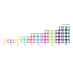 Numicon style resources // A useful printable to have in your classroom (or home) numicon is amazing! Maths is awesome, there are so many different ways to learn about number. Everyone learns in a different way and numicon helps but being a hands on resource. Look out for a blog post coming soon.