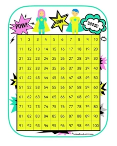 Hundred Square // I’ve loved learning how to draw people ~ I’ve made a few Superhero resources for support learning in the classroom or at home. Here’s a hundred square with a tinted background, this supports learning for children who have visual dress/dyslexia. There are lots of free printable resources on harrietandviolet.com but check out @tesresources for paid resources
