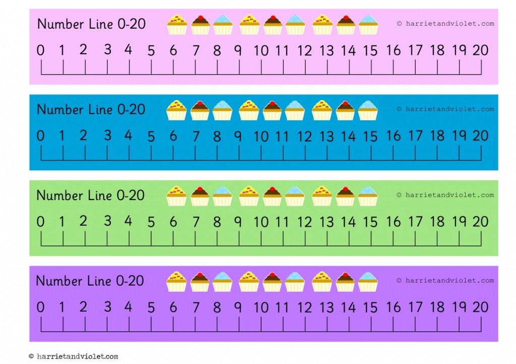 Number Line 0 20