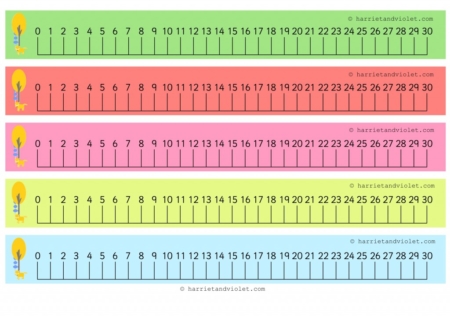Witch Hat Number Line 0-30 (numberline) - Printable Teaching Resources ...