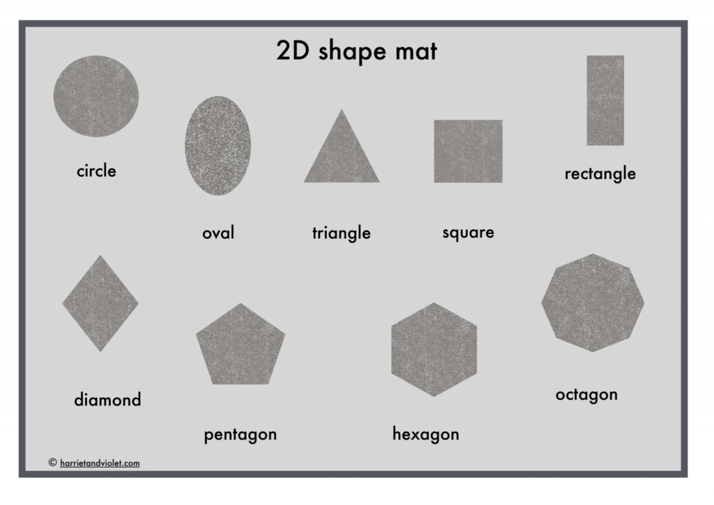 Triangle Shape Mat (types of triangles) - Free Teaching Resources ...