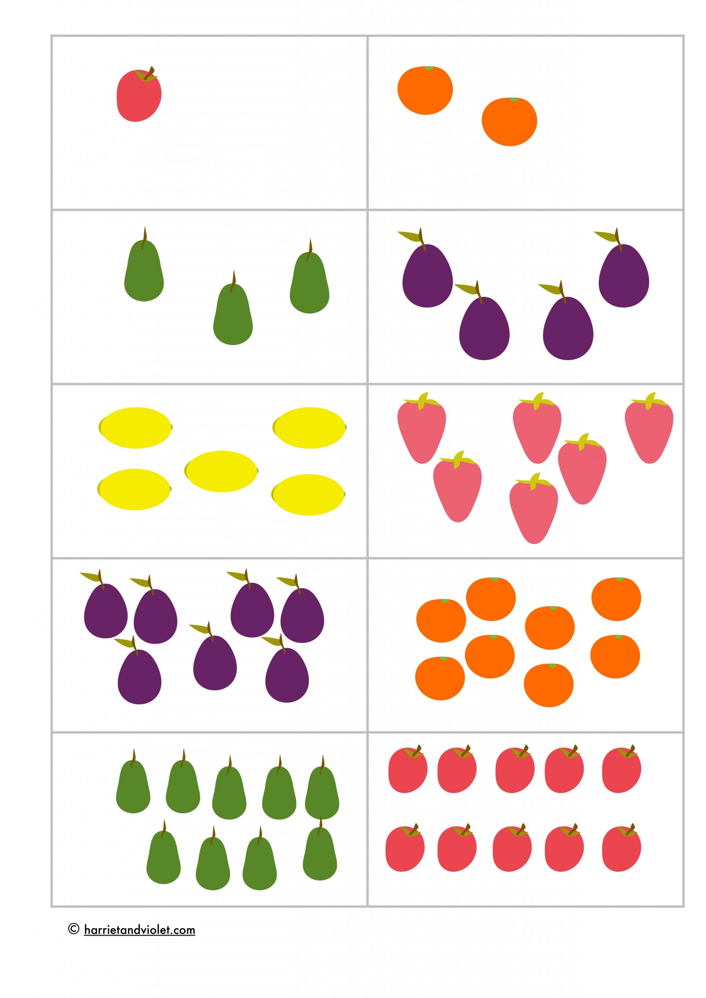 Fruits число. How many Fruits Worksheet. Count Fruits Worksheets. Фрукты Worksheets for Kids how many. Fruit counting for Kids.