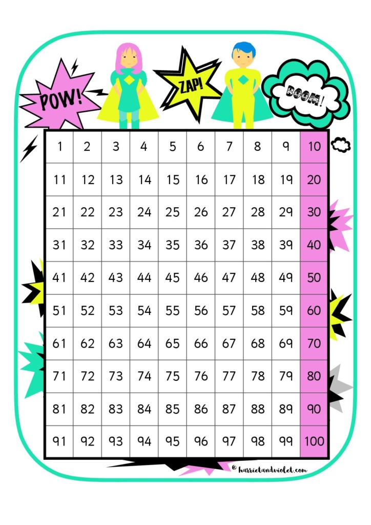 hundred square counting in 3s printable teaching