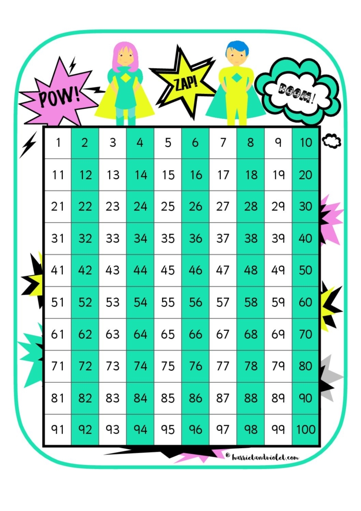 hundred square counting in 2s highlighted printable teaching