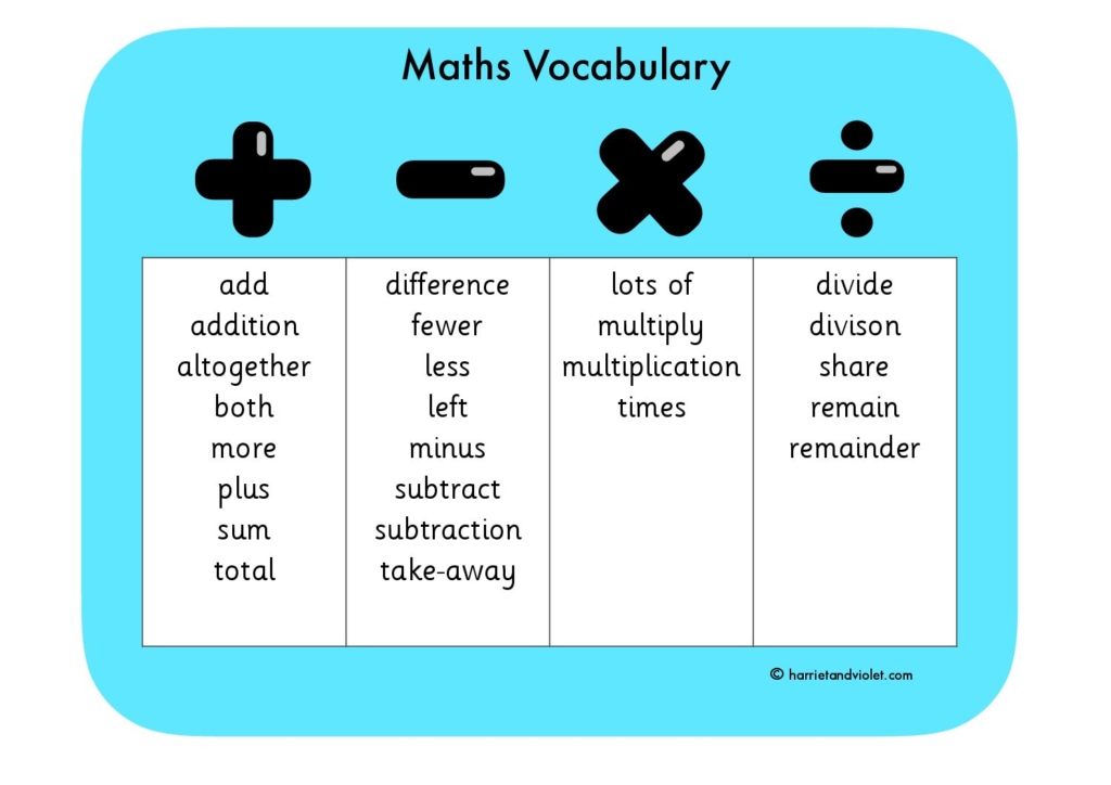 maths vocabulary homework