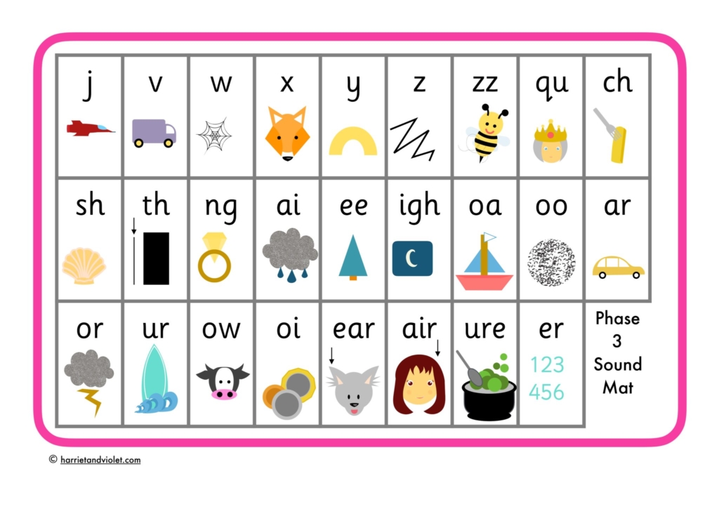 phonic word mat pictures sounds phase 3