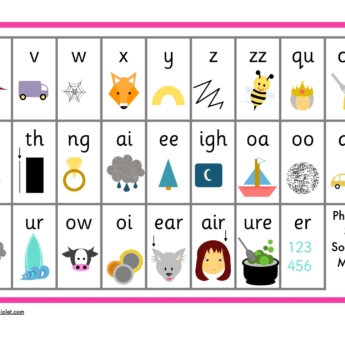 phonic word mat pictures sounds phase 3