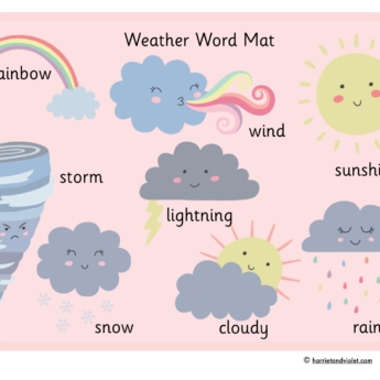 weather word mat pink background