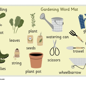 garden word mat for children with key words