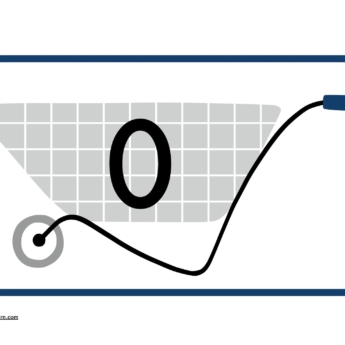 number line garden wheelbarrow