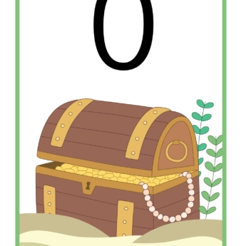 treasure chest display numbers