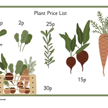 vegetable price list