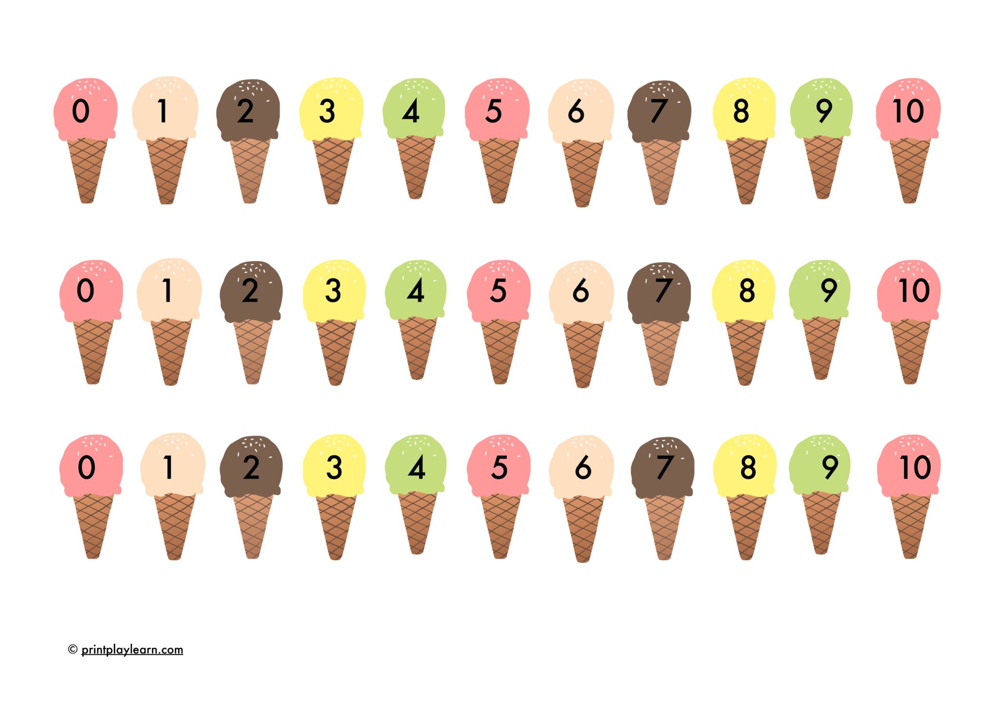 Ice Cream Number Line 010 Printable Teaching Resources Print Play