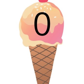 numbers on ice cream cones