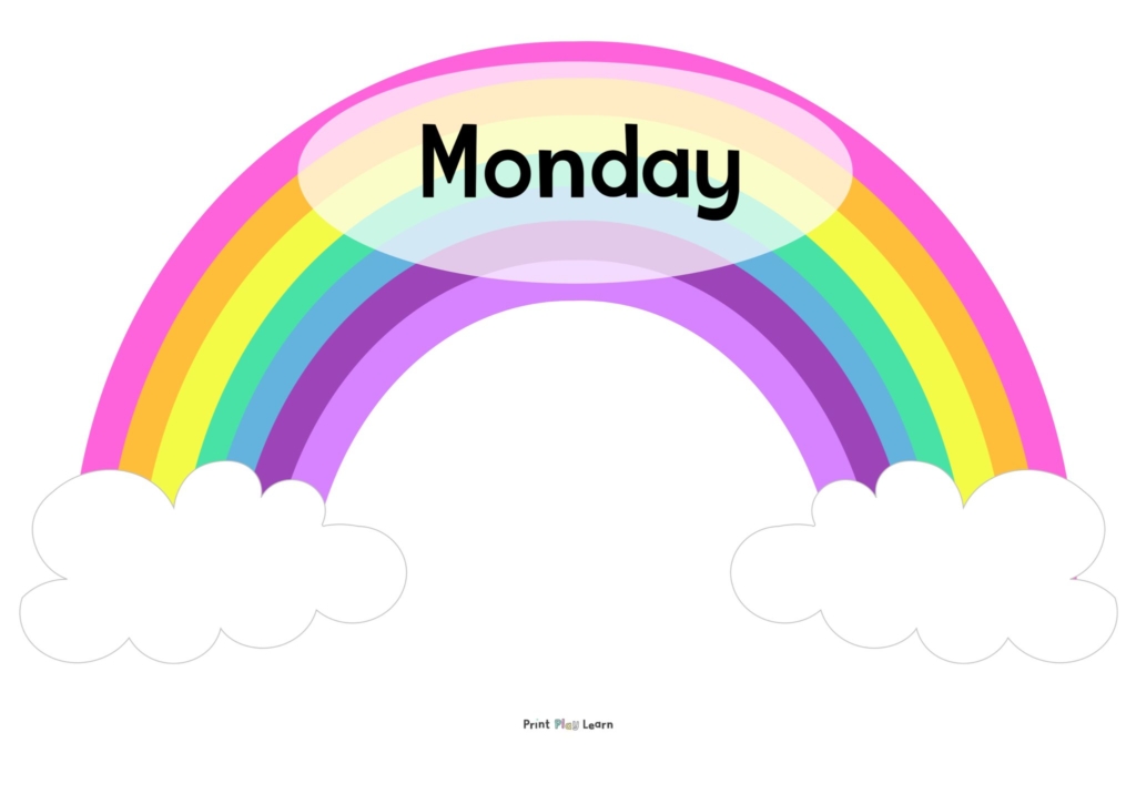 classroom display - Page 1 - Free Teaching Resources - Print Play Learn