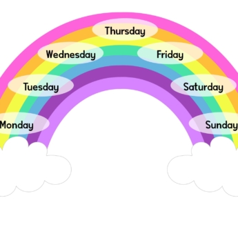 days of the week word mat words on a rainbow word mat for children early years class