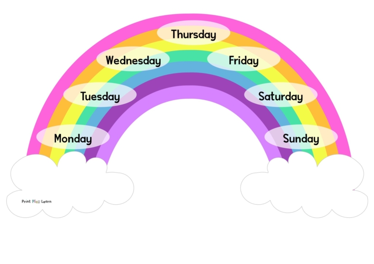 Days of the week word mat - rainbow - Printable Teaching Resources ...