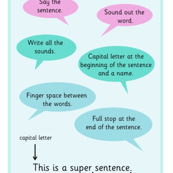 super sentence checkist speech bubbles