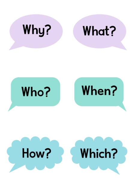 Mini question word prompts - Printable Teaching Resources - Print Play ...