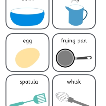 a set of labels showing instructions to make pancakes with key words and images