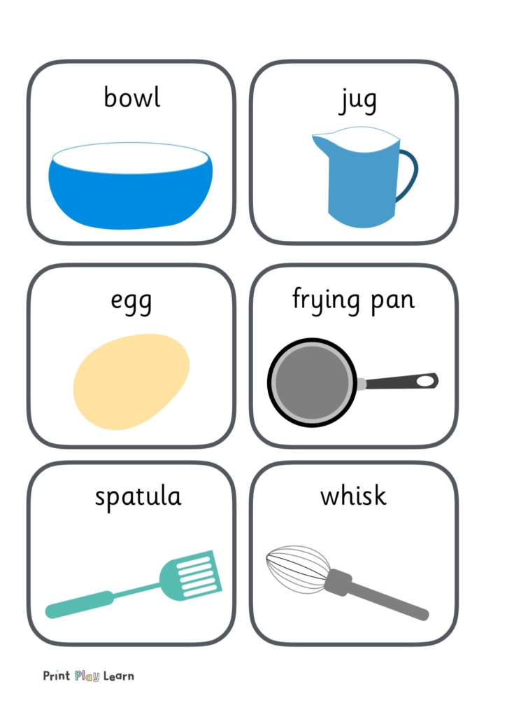 a set of labels showing instructions to make pancakes with key words and images