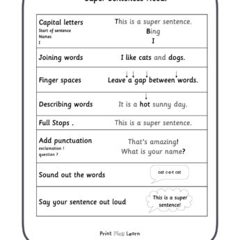 year 1 and year 2 super sentence full stop punctuation finger spaces primary school eyfs