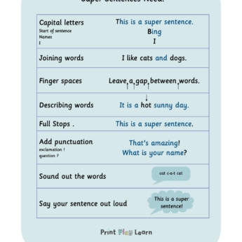 super sentence list for children to support writing sentences tinted blue or peach background with list full stop, capital letters