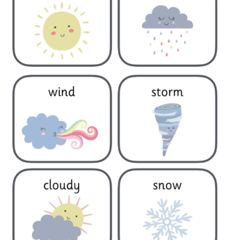 6 squares with a weather flashcard with images of sun, storm, rain, cloudy, EYFS primary weather symbols