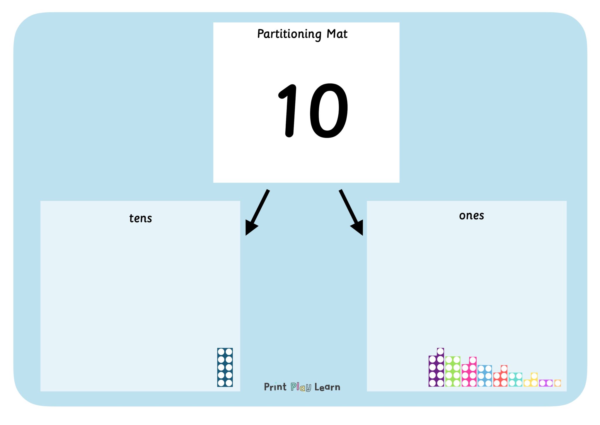 partitioning mats with numbers 10 to 20 printable teaching resources print play learn