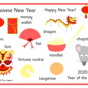 Chinese word mat 202