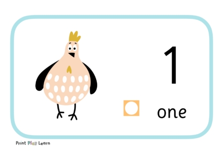 Spring Numicon Posters 0-10 print play learn - Printable Teaching ...