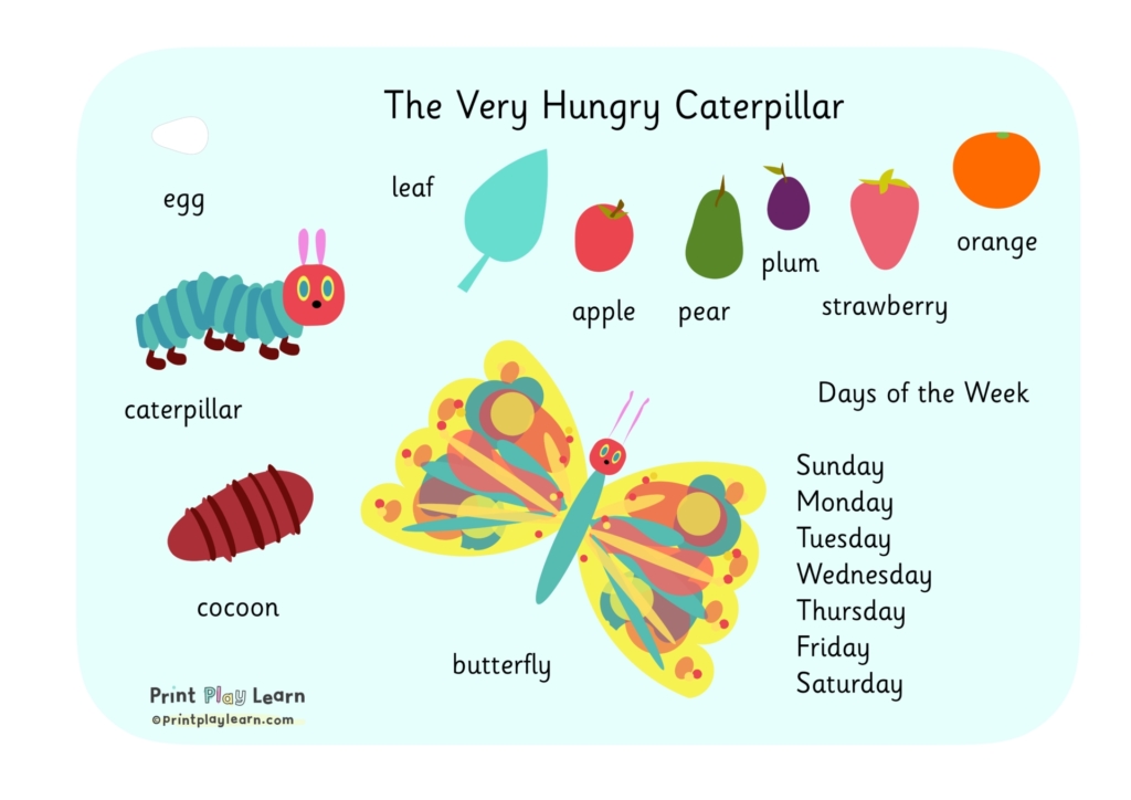 printplaylearn The-Very-Hungry-Caterpillar-word-mat-tinted-background