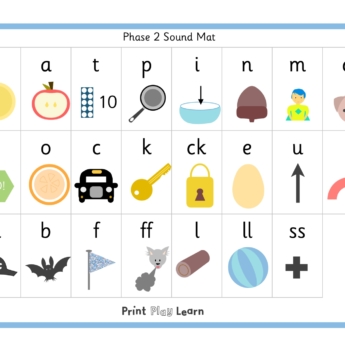 Phonics Phase 2 Sound Mat printplaylearn letters and sounds illustrations printplaylearn