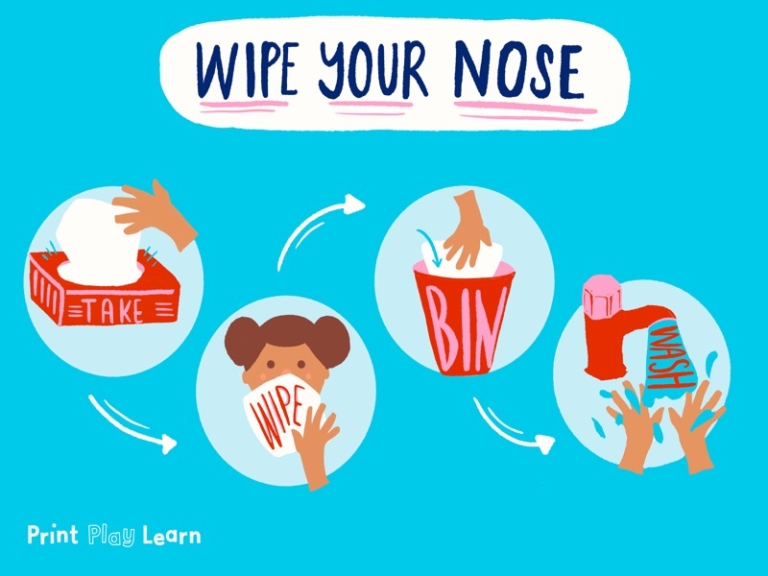 Wipe your nose poster (snuffle station) Printable Teaching Resources