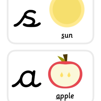 Phonics Flashcards Phase 2 Letters and Sounds ppl cursive ppl