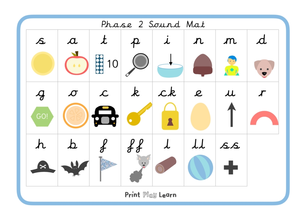 Phonics Phase 2 Sound Mat cursive PPL