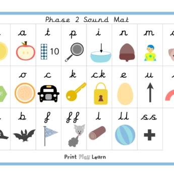 Phonics Phase 2 Sound Mat cursive PPL