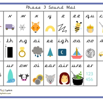 Phonics Phase 3 sound mat ppl