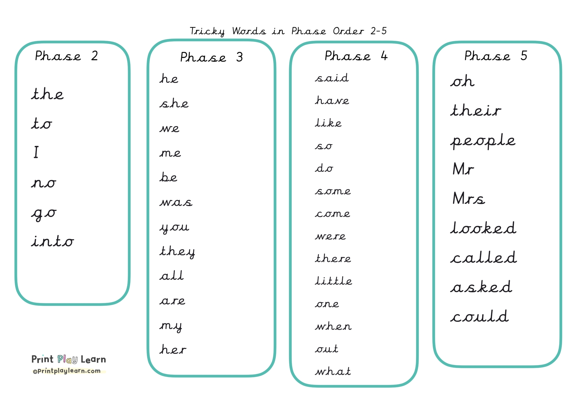 Common Exception Or Tricky Words Printable Teaching Resources Print Play Learn