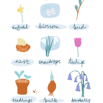 Spring Finds Poster printplaylearn