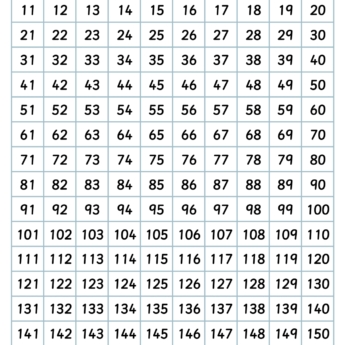 grid 1-150 numbers in square print play learn maths help