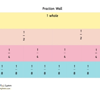 fraction wall 1 whole to 1:8-1 printplaylearn