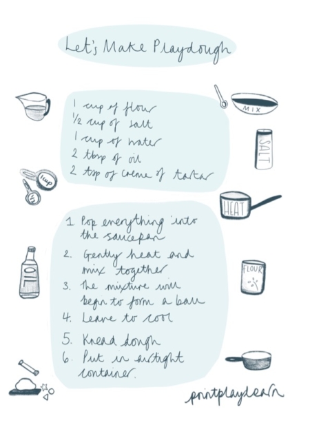 Let's Make Playdough Recipe Card - Printable Teaching Resources - Print ...