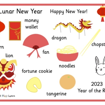 luna new year 2023 word mat for children