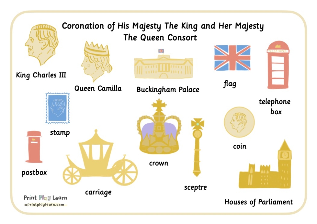 King Charles III Coronation Word Mat